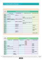 Chip Inductors (Chip Coils)_2013-9