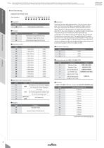 Chip Inductors (Chip Coils)_2019-10