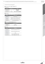 Chip Inductors (Chip Coils)_2019-11