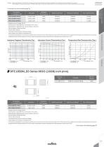 Chip Inductors (Chip Coils)_2019-13