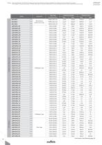 Chip Inductors (Chip Coils)_2019-6