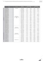 Chip Inductors (Chip Coils)_2019-7