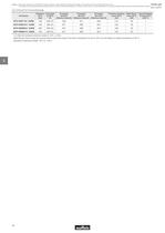 NTC Thermistors_2012-12