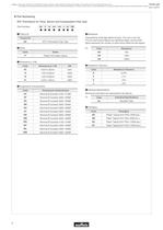 NTC Thermistors_2012-4