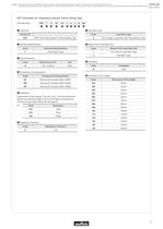 NTC Thermistors_2012-5