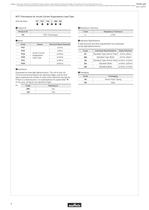 NTC Thermistors_2012-6