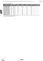 NTC Thermistors_2020-10
