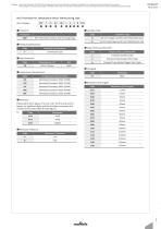 NTC Thermistors_2020-5