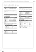 NTC Thermistors_2020-6