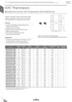 NTC Thermistors_2020-8