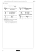 Rotary Position Sensors_2013-4
