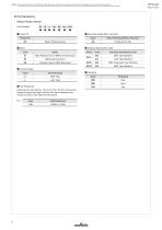 Rotary Position Sensors_2015-4