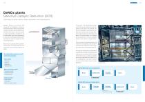 Air pollution control - 7