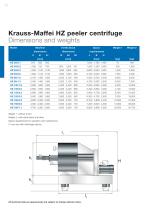 ANDRITZ Krauss-Maffei HZ peeler centrifuge - 10