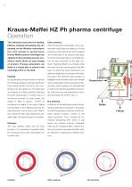 ANDRITZ Krauss-Maffei HZ Ph pharma peeler centrifuge-6