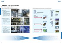 Drying technologies for sewage sludge - 3