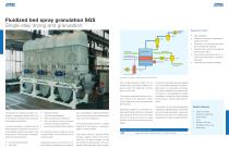 Fluidized bed drying system ? Spray granulation - 2