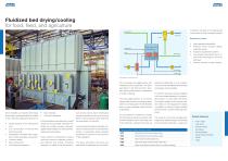 Fluidized bed drying systems for food and feed - 2