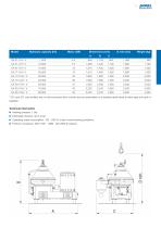 Separators for the beverages industry-5