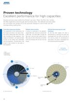 STARDISC – the vacuum disc filters - 8