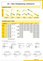 MICRO-CONNECTOR CMM SERIES - 7