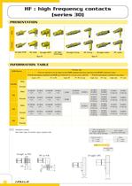 MICRO-CONNECTOR CMM SERIES - 8