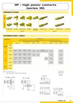 MICRO-CONNECTOR CMM SERIES - 9