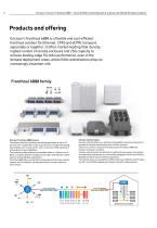 Ericsson Fronthaul 6000-7