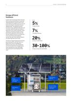 Site energy management and optimization -4