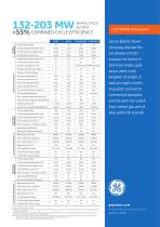 9E & GT13E2 POWER PLANTS - 2