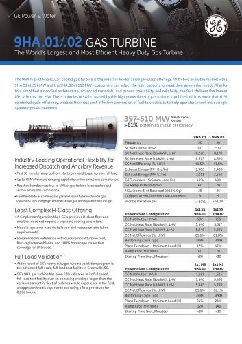 9HA.01 / .02 GAS TURBINE