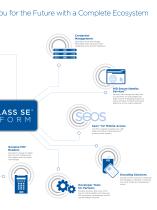 iCLASS SE Platform - 7