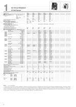 Low Voltage Breakers-9