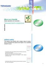 Power distribution system model : MS22-3