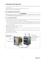 Terasaki - Air Circuit Breaker - 5