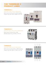 TZS Series Earth Leakage Relays-4
