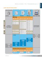 TZS Series Earth Leakage Relays-7