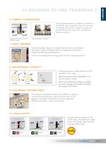 TZS Series Earth Leakage Relays-9