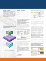 FABRIC IP SOLUTIONS-2