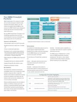 FABRIC IP SOLUTIONS-3