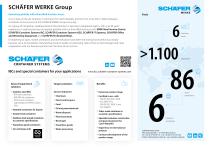 Factsheet-CS-IBC-GB-1
