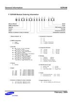 SDRAM Product Guide - 6