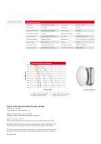 BroadOne GX4000 Series-4