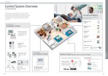 CONTROL SYSTEM & OPTIONAL PARTS-2