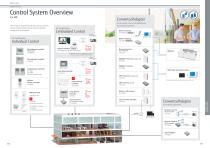 CONTROL SYSTEM & OPTIONAL PARTS-3