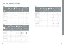 CONTROL SYSTEM & OPTIONAL PARTS-4