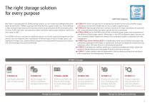 Data-Centric Storage - 3