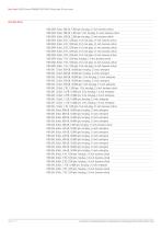 Data sheet - PRIMERGY RX2520 M1-8