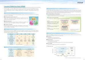 FCRAM (All Products Catalog)-3