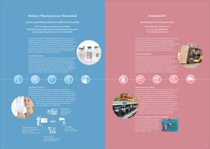 FerVID family FRAM RFID LSI-3
